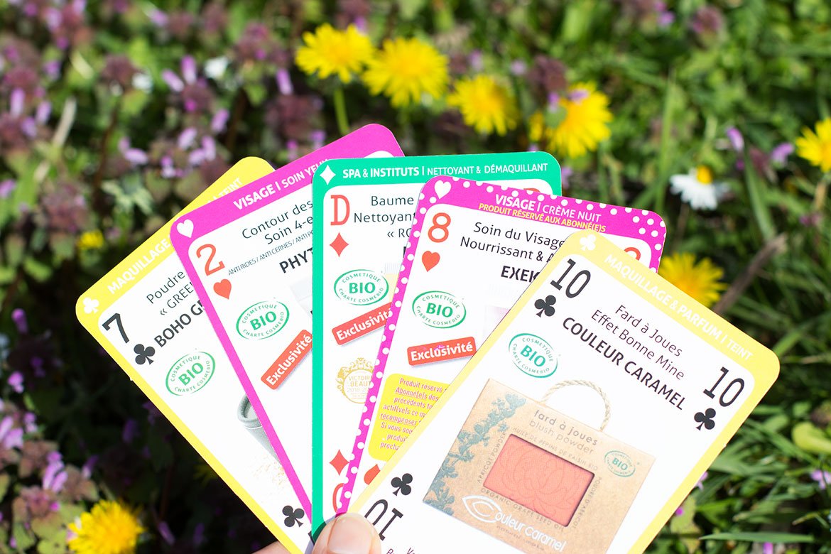 Biotyfull Box - Avril 2019